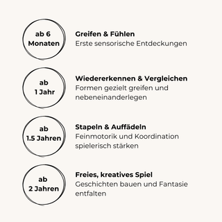 Übersicht wie Kinder in verschiedenen Altersstufen mit dem Fädelspiel Senso spielen können.